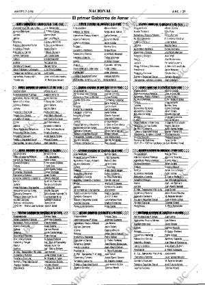 ABC MADRID 07-05-1996 página 29