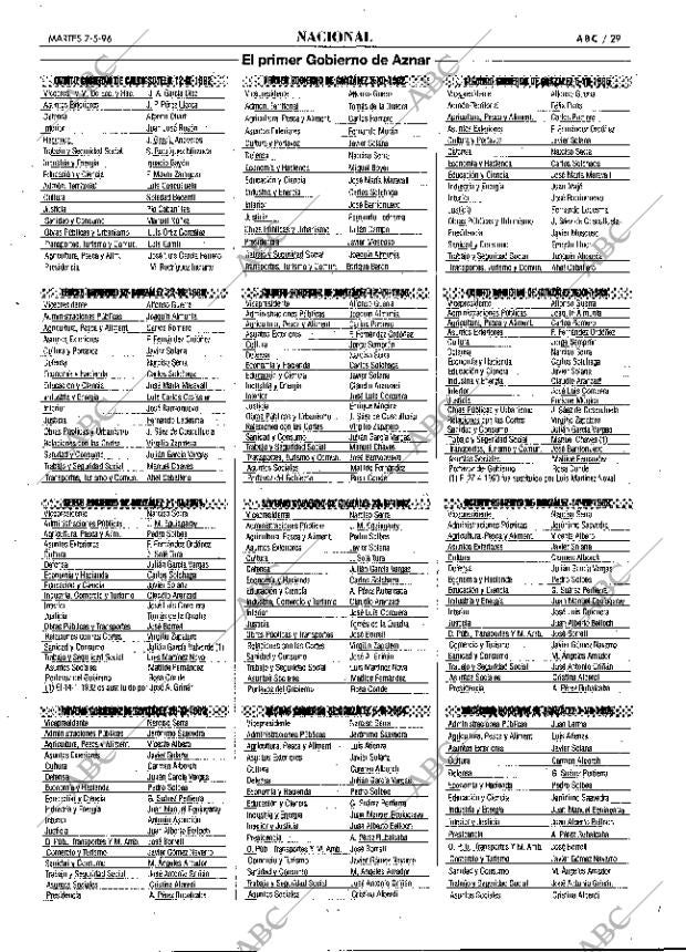 ABC MADRID 07-05-1996 página 29