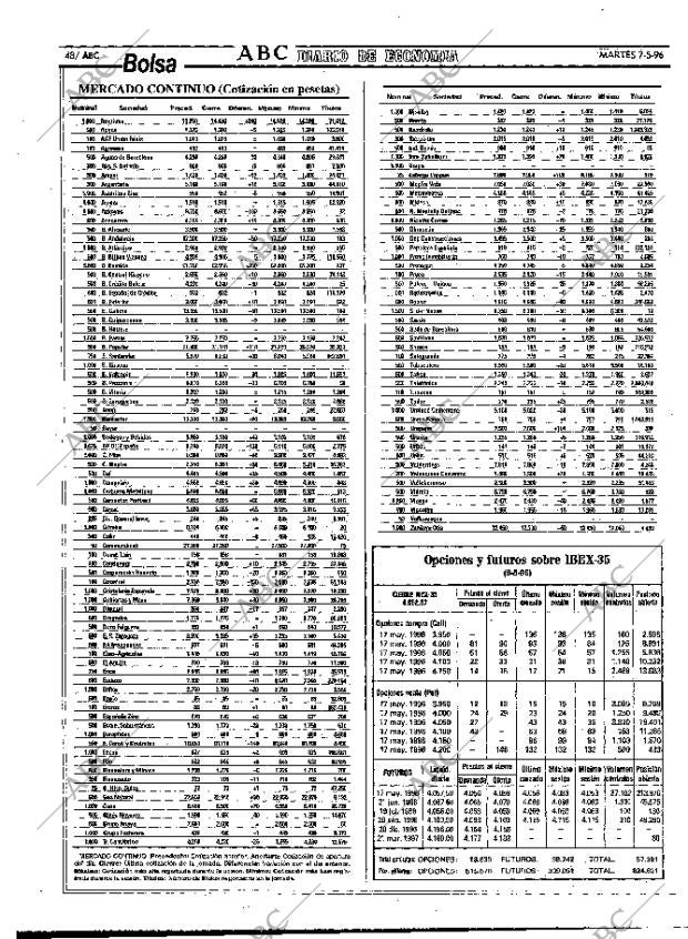 ABC MADRID 07-05-1996 página 48