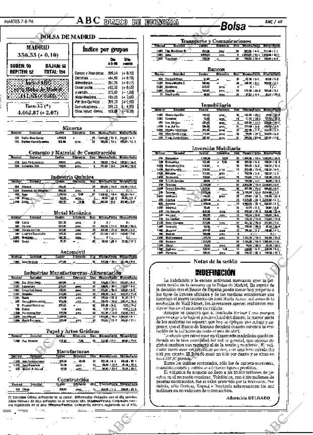 ABC MADRID 07-05-1996 página 49