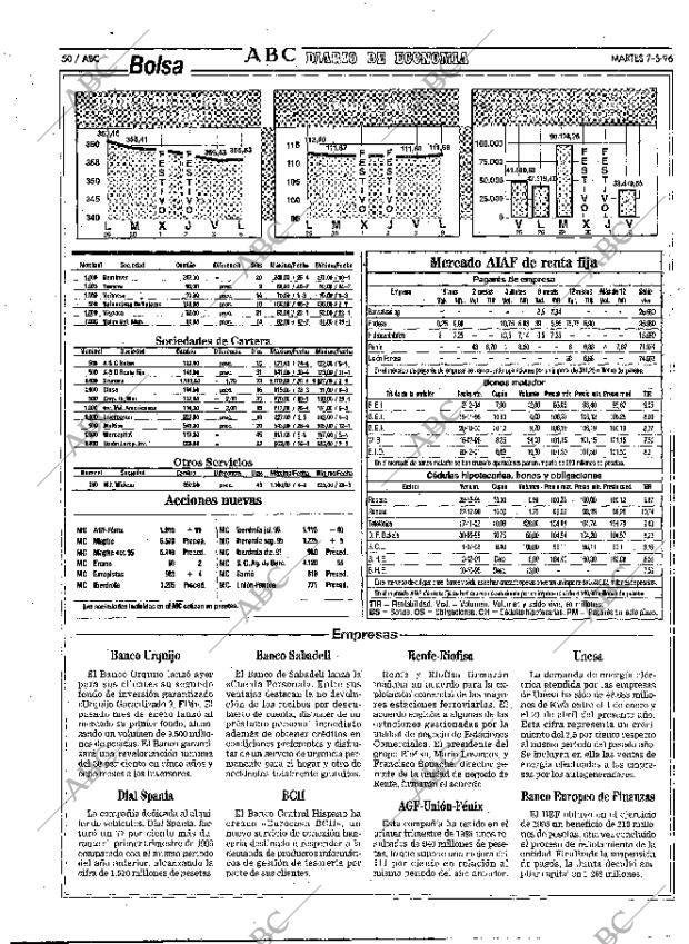 ABC MADRID 07-05-1996 página 50