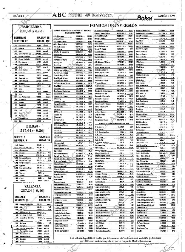 ABC SEVILLA 07-05-1996 página 72