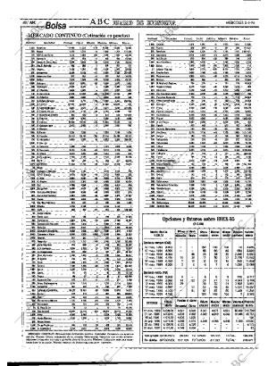 ABC MADRID 08-05-1996 página 48