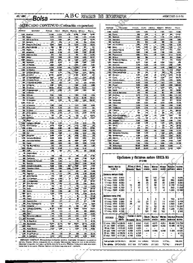 ABC MADRID 08-05-1996 página 48