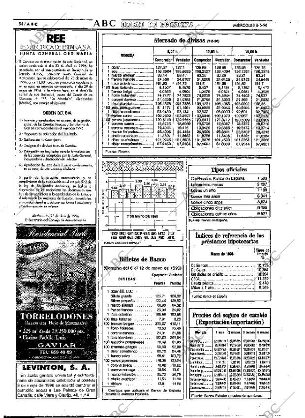 ABC MADRID 08-05-1996 página 54