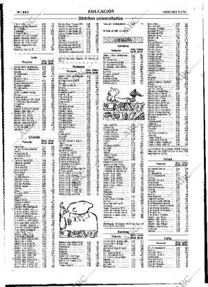 ABC MADRID 08-05-1996 página 78