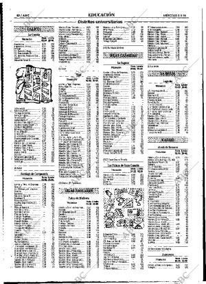 ABC MADRID 08-05-1996 página 80