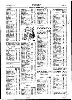 ABC MADRID 08-05-1996 página 81