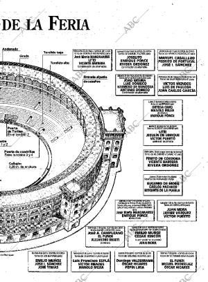 ABC SEVILLA 08-05-1996 página 129