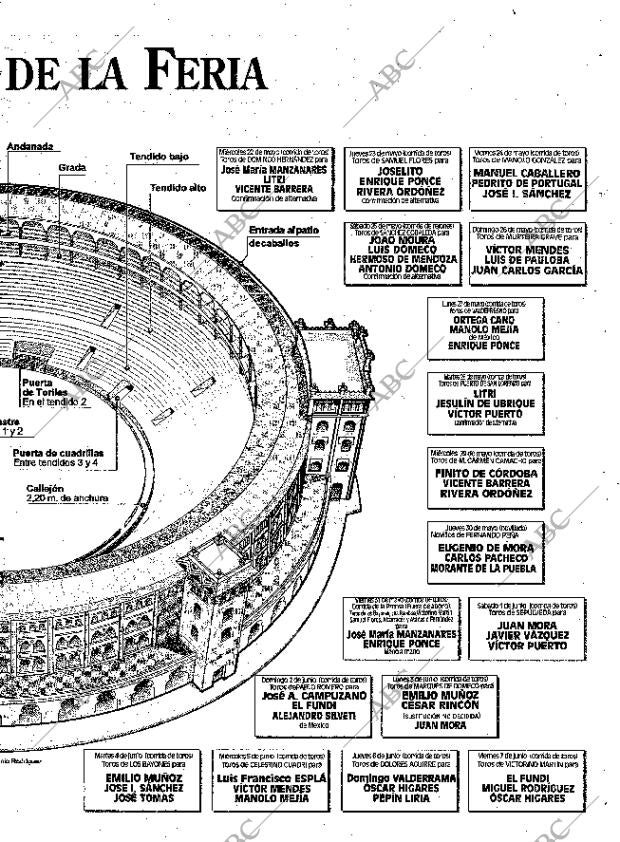 ABC SEVILLA 08-05-1996 página 129