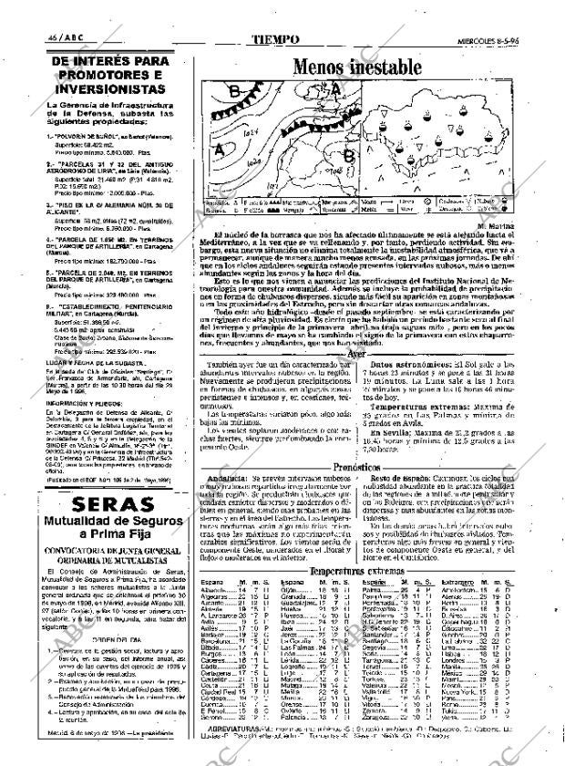 ABC SEVILLA 08-05-1996 página 46