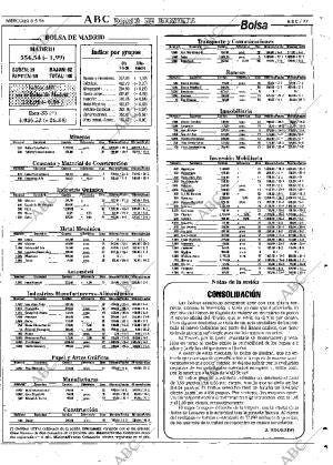 ABC SEVILLA 08-05-1996 página 77