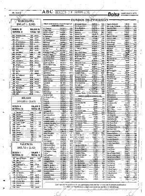 ABC SEVILLA 08-05-1996 página 78