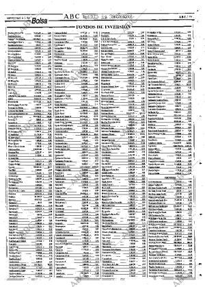 ABC SEVILLA 08-05-1996 página 79