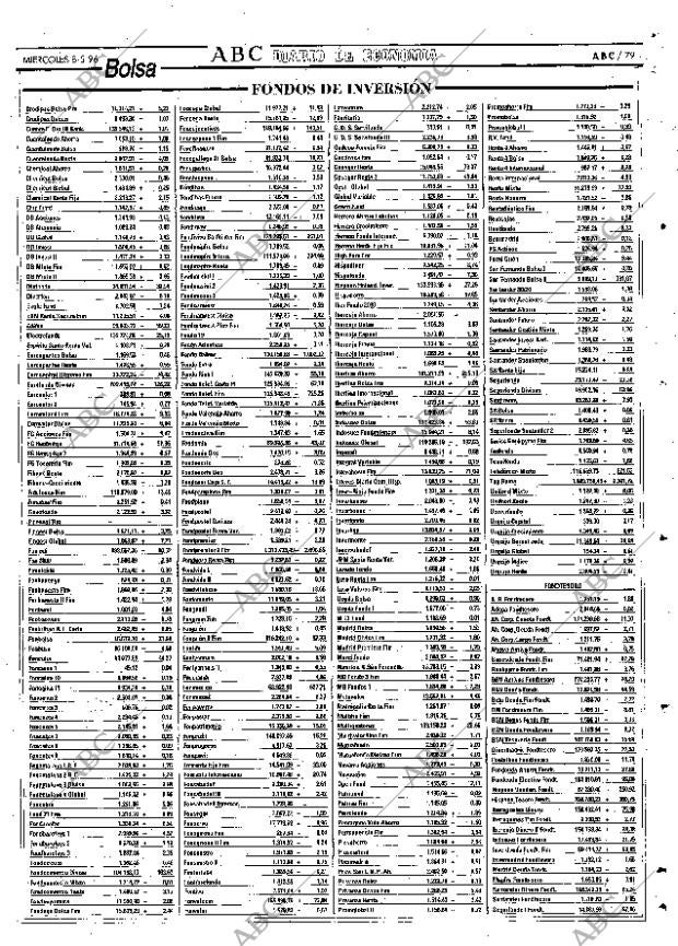 ABC SEVILLA 08-05-1996 página 79