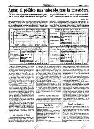 ABC MADRID 09-05-1996 página 28