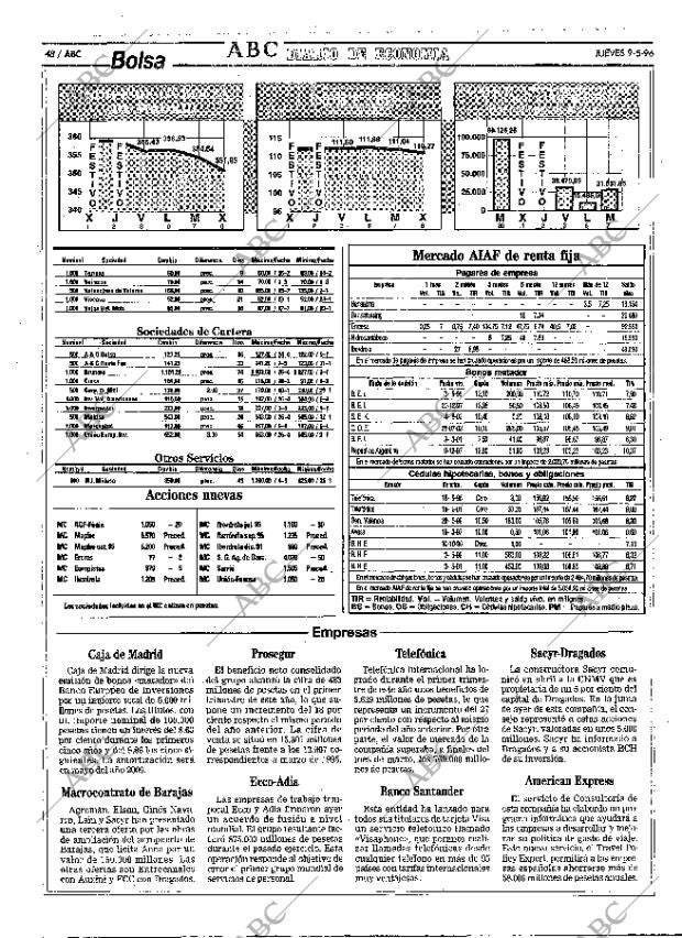 ABC MADRID 09-05-1996 página 48