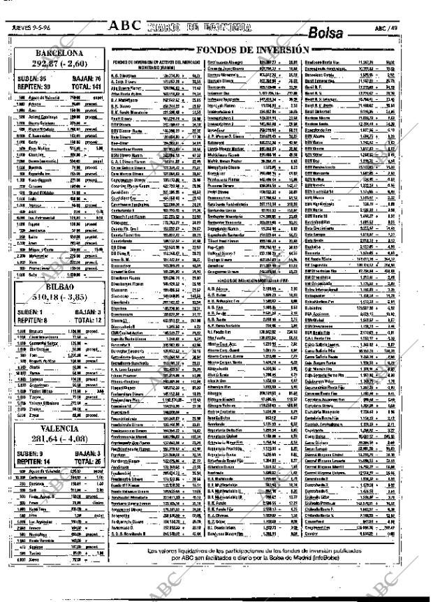 ABC MADRID 09-05-1996 página 49