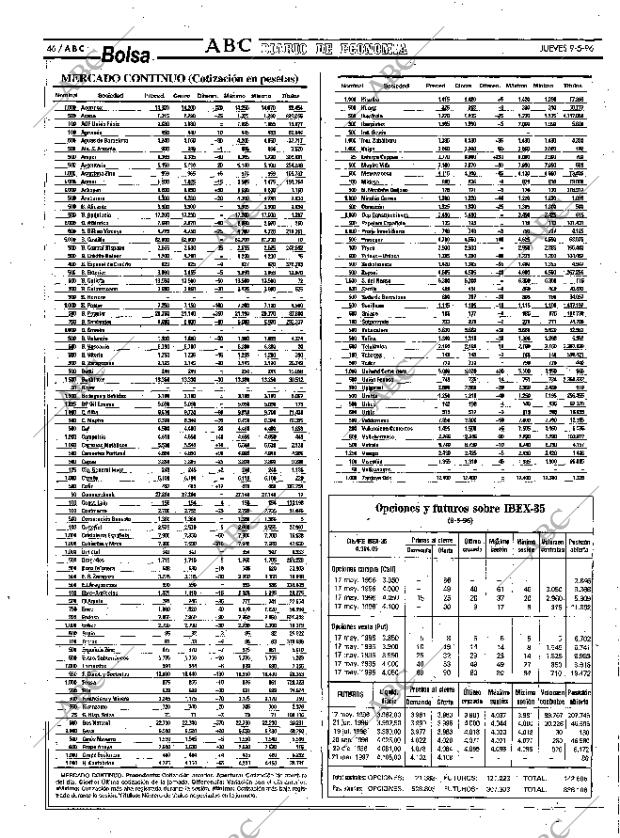ABC SEVILLA 09-05-1996 página 46