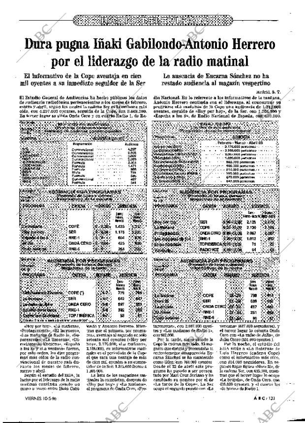 ABC MADRID 10-05-1996 página 131