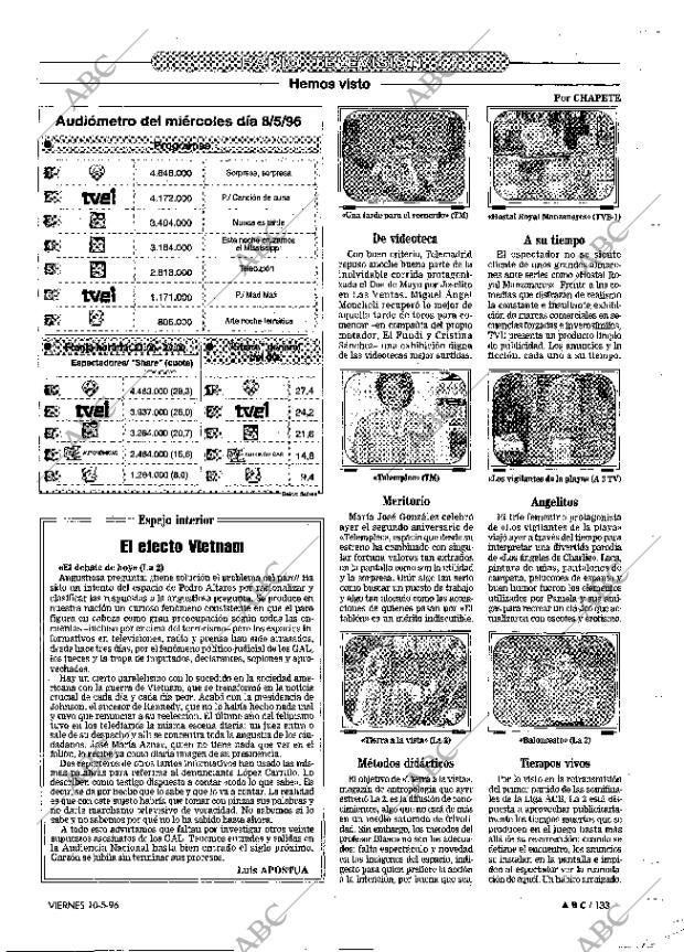 ABC MADRID 10-05-1996 página 133