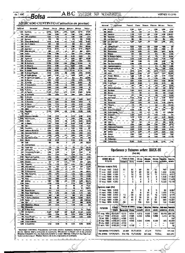 ABC MADRID 10-05-1996 página 44