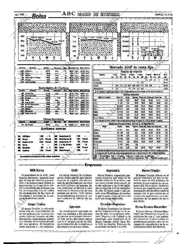 ABC MADRID 10-05-1996 página 46