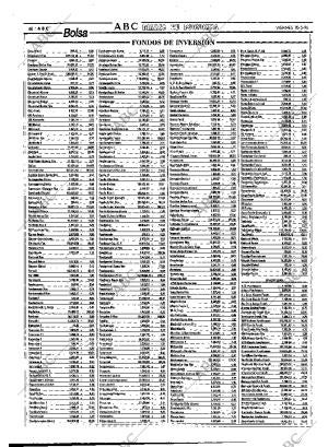 ABC MADRID 10-05-1996 página 48