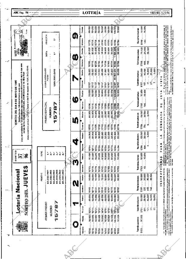 ABC MADRID 10-05-1996 página 98