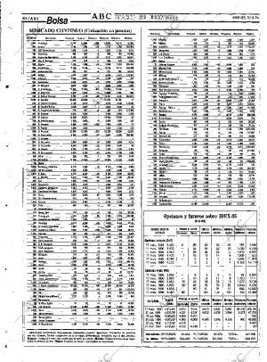 ABC SEVILLA 10-05-1996 página 80