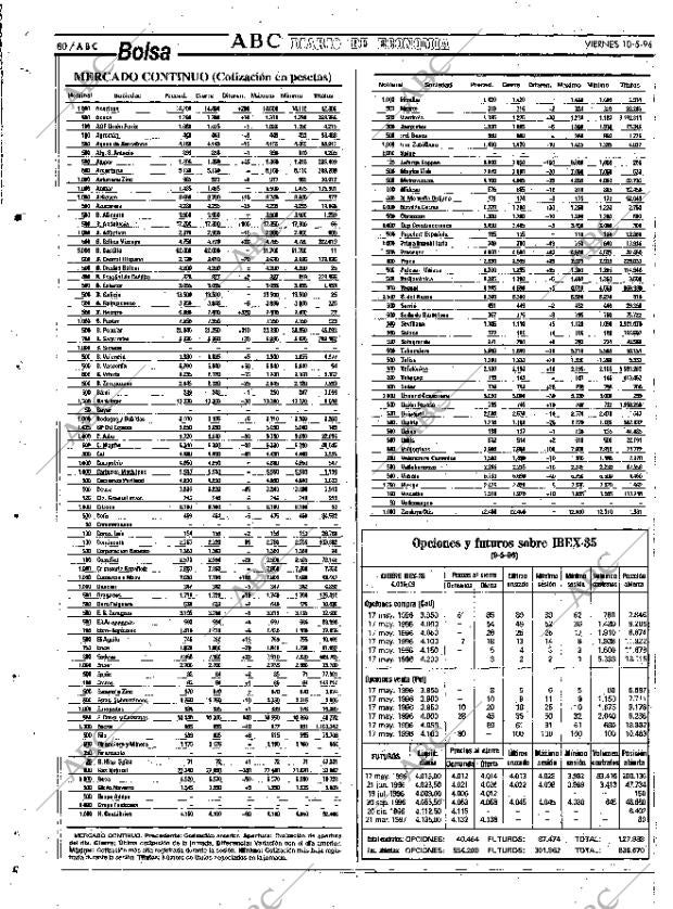 ABC SEVILLA 10-05-1996 página 80