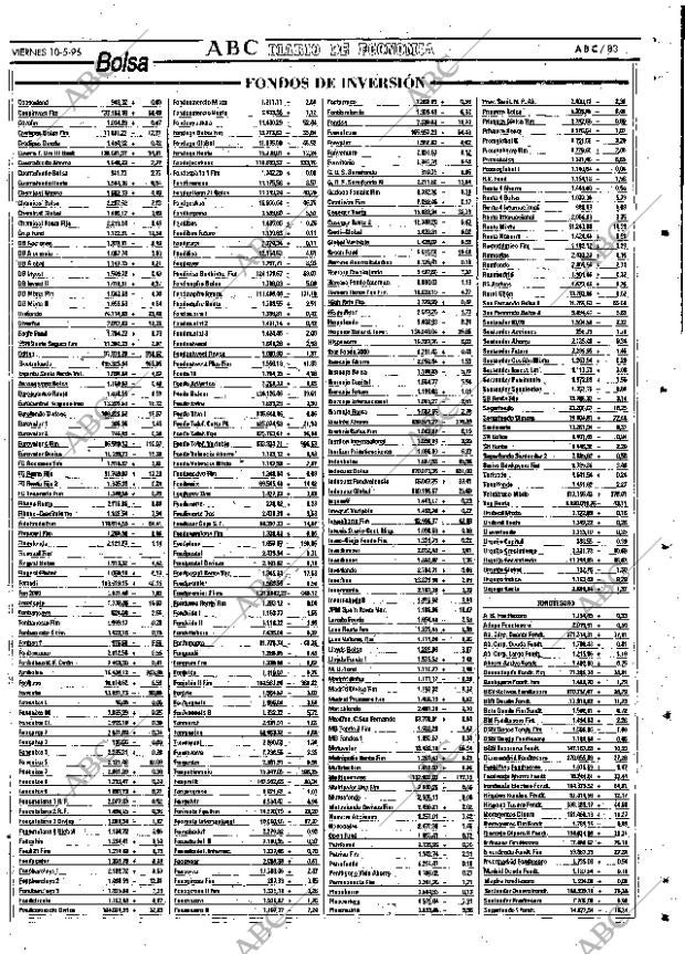 ABC SEVILLA 10-05-1996 página 83