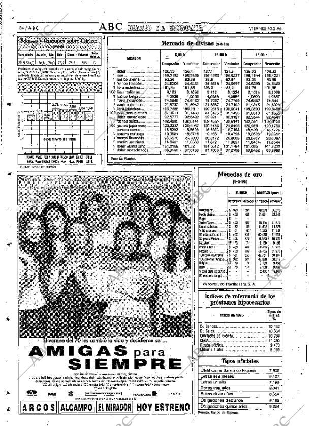 ABC SEVILLA 10-05-1996 página 84