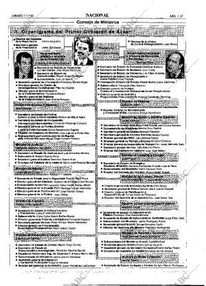 ABC MADRID 11-05-1996 página 27