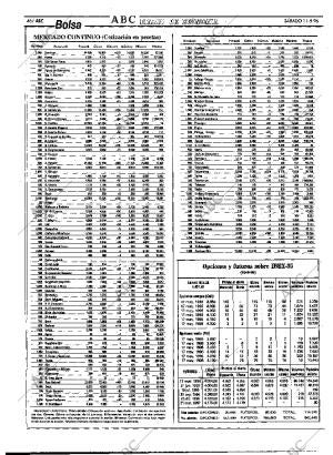 ABC MADRID 11-05-1996 página 46