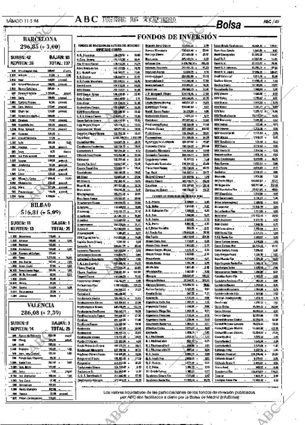 ABC MADRID 11-05-1996 página 49