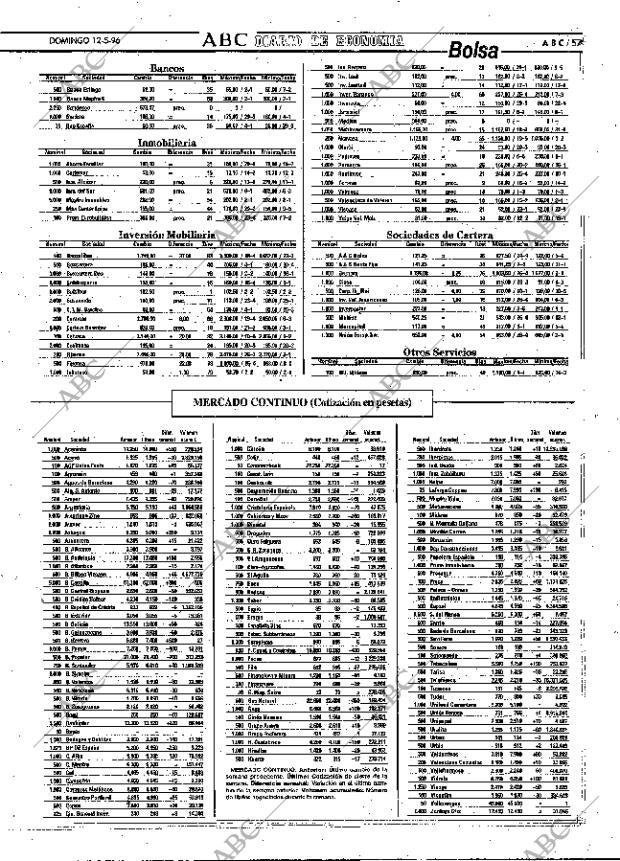 ABC MADRID 12-05-1996 página 57