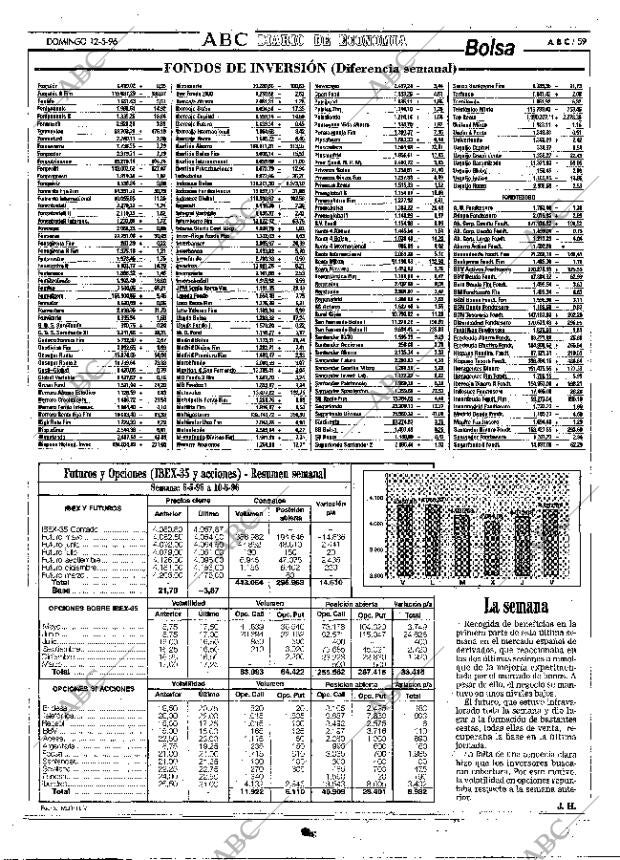 ABC MADRID 12-05-1996 página 59