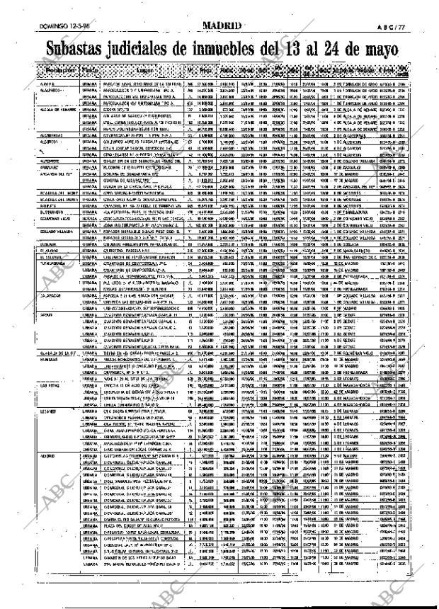 ABC MADRID 12-05-1996 página 77