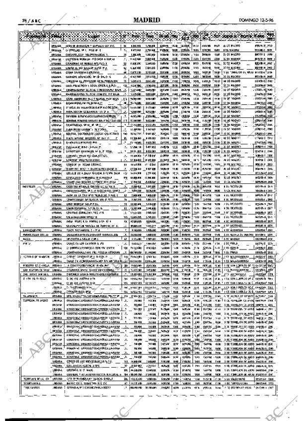 ABC MADRID 12-05-1996 página 78