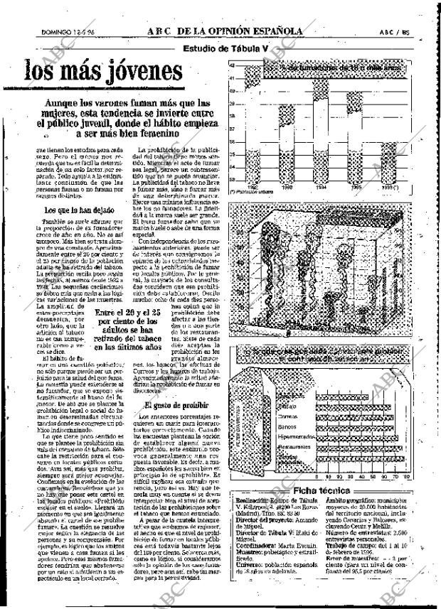 ABC MADRID 12-05-1996 página 85