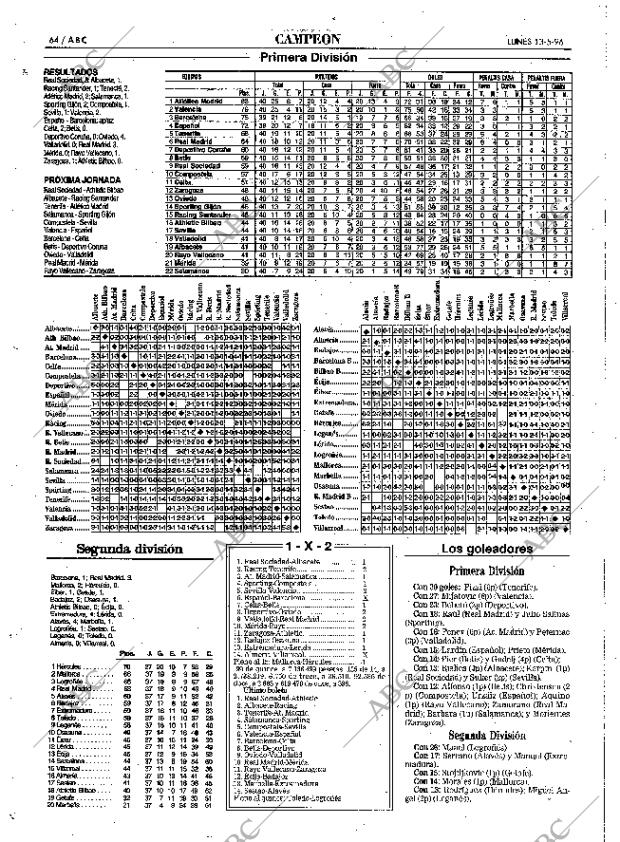 ABC SEVILLA 13-05-1996 página 64