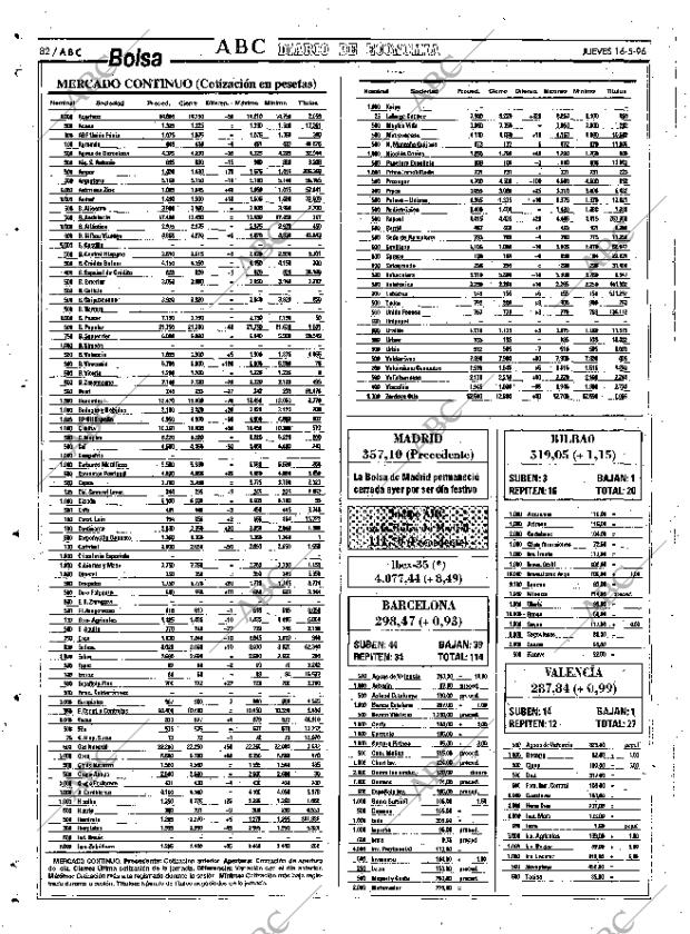 ABC SEVILLA 16-05-1996 página 82