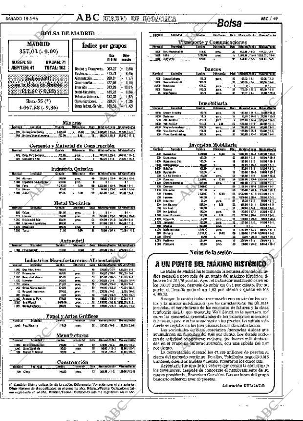 ABC MADRID 18-05-1996 página 49