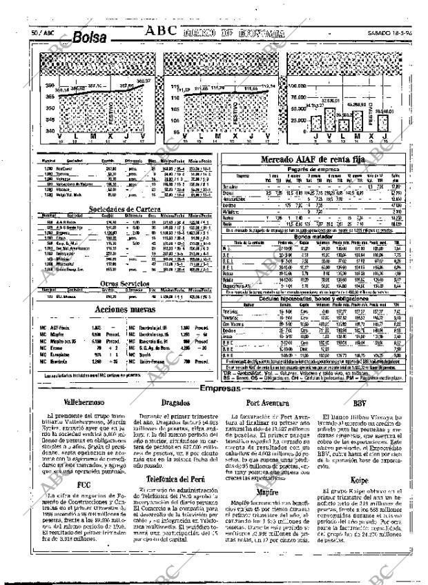 ABC MADRID 18-05-1996 página 50