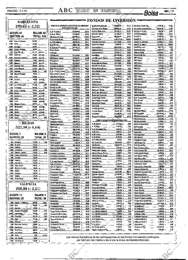 ABC MADRID 18-05-1996 página 51