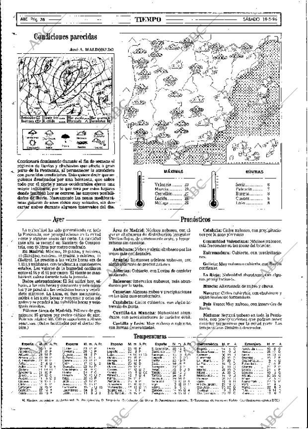 ABC MADRID 18-05-1996 página 76