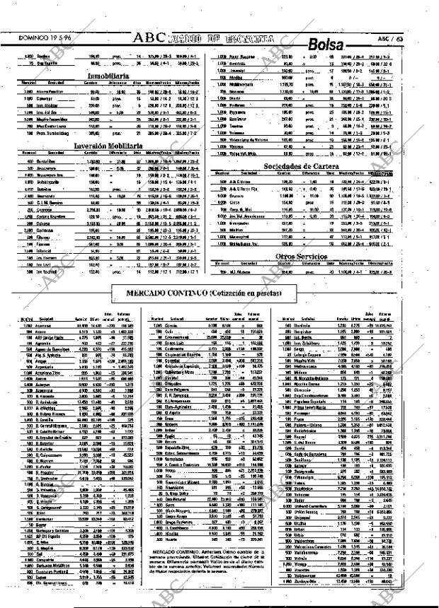 ABC MADRID 19-05-1996 página 63