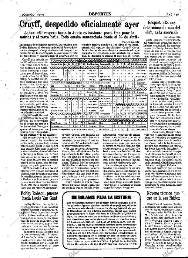 ABC MADRID 19-05-1996 página 87