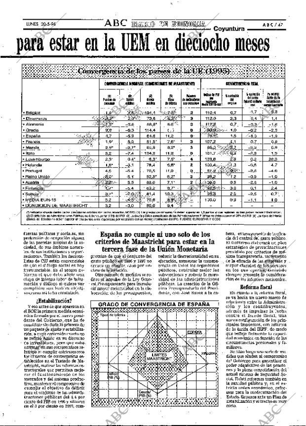 ABC MADRID 20-05-1996 página 47
